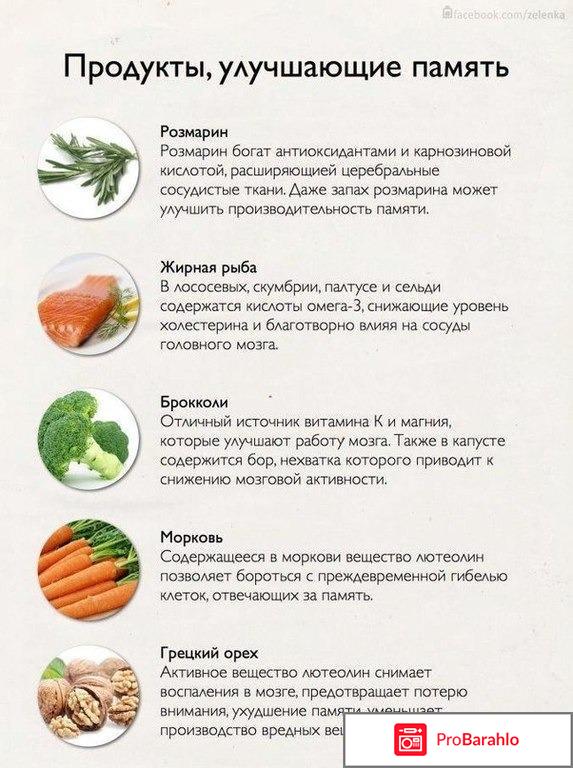 Гинкоум аналоги фото