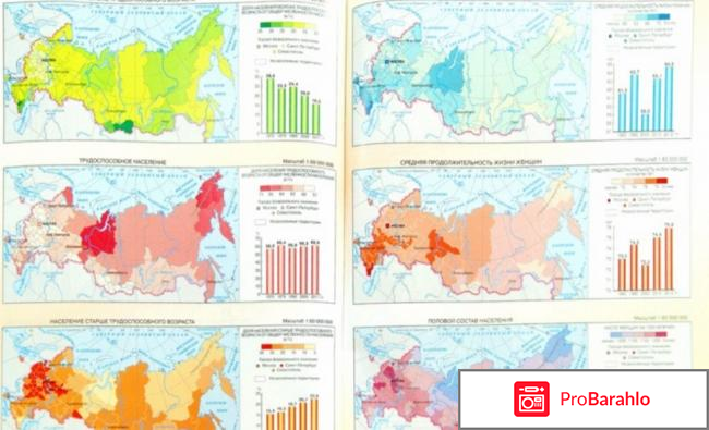 Книга  География. 8 класс. Атлас отрицательные отзывы