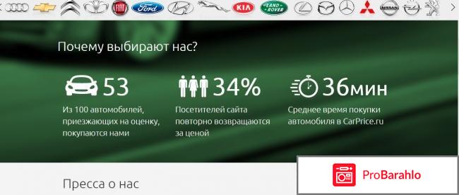 Carprice.ru 