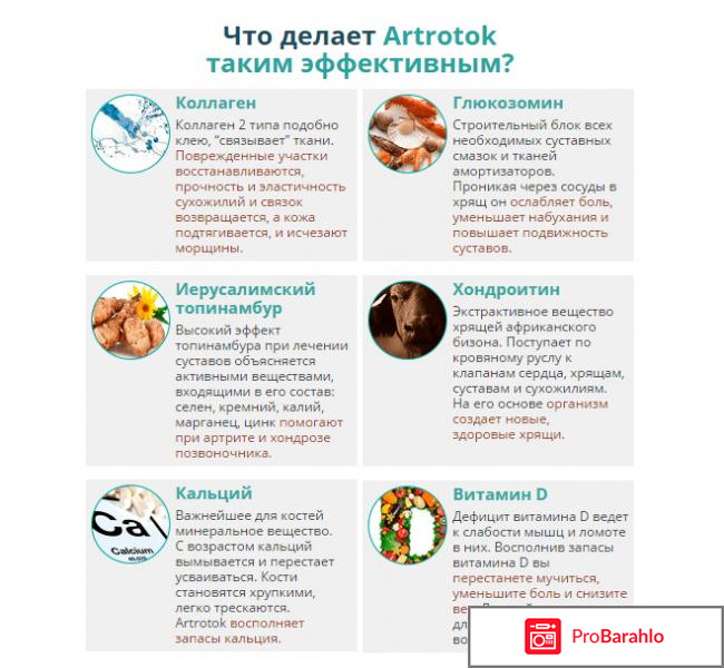 Состав artrotok отрицательные отзывы