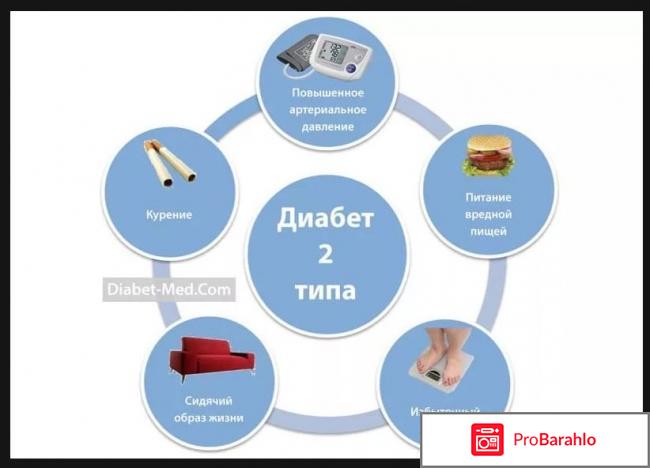 Диабетон отзывы форум 
