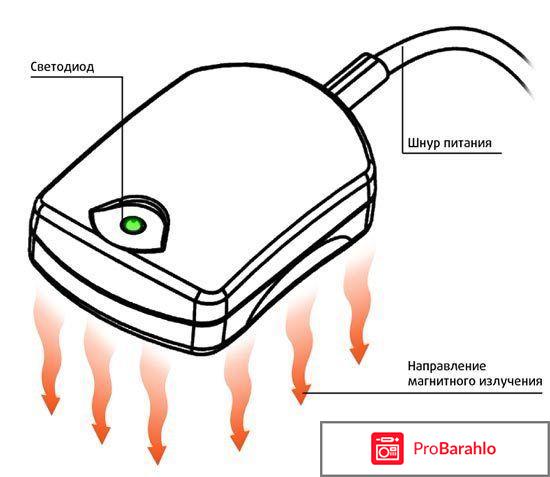 Амт 01 отзывы отрицательные отрицательные отзывы