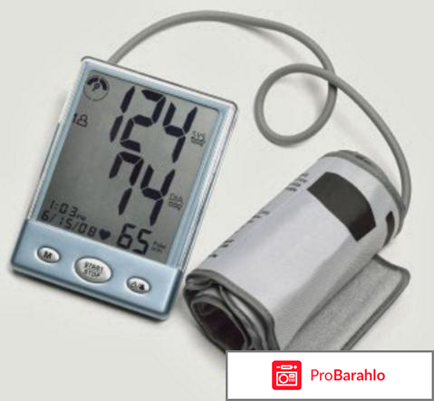 Эгилок ретард отрицательные отзывы