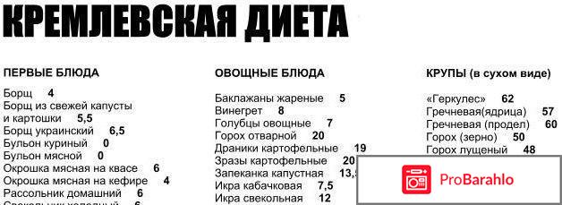 Кремлёвская диета меню отрицательные отзывы
