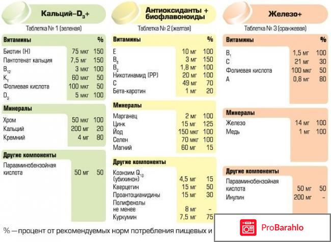 Алфавит косметик отзывы обман