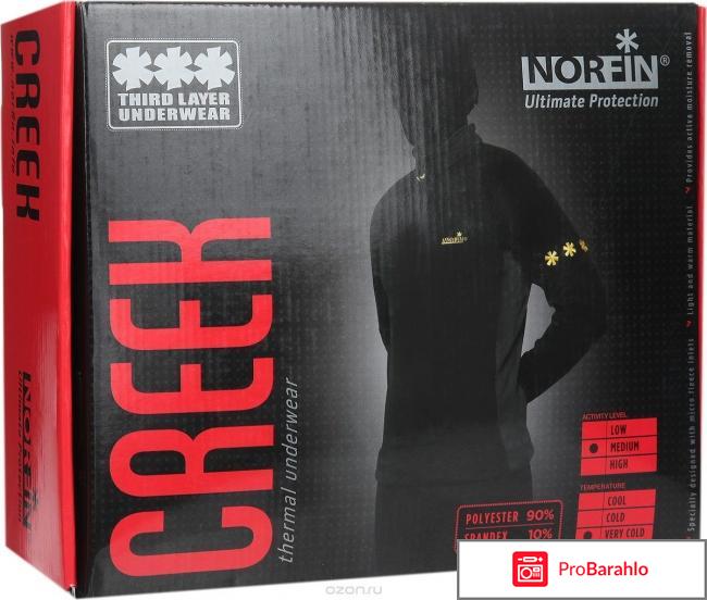 Термобелье отзывы 