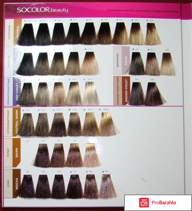 Краска для волос Matrix 