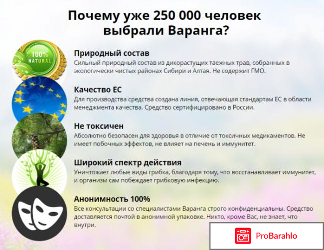 Варанга мазь от грибка: цена, отзывы, купить за 499 рублей обман