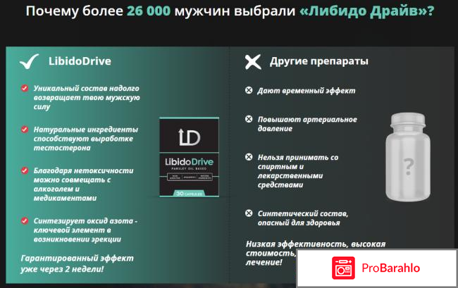 Libido Drive реальные отзывы отзывы владельцев