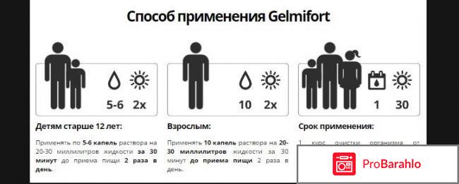 Гельмифорт в аптеках обман