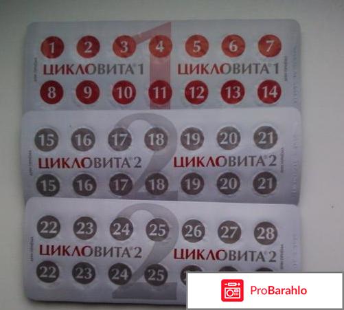 Цикловита отзывы врачей гинекологов отрицательные отзывы