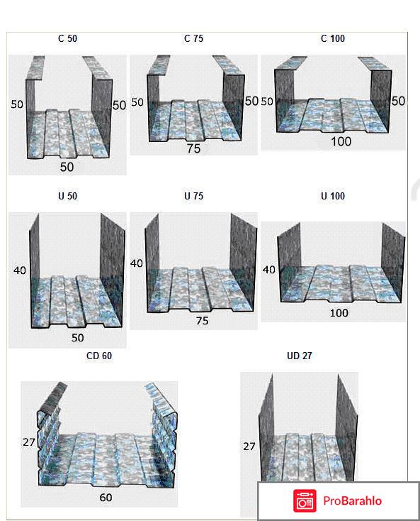 Профиль для гкл 