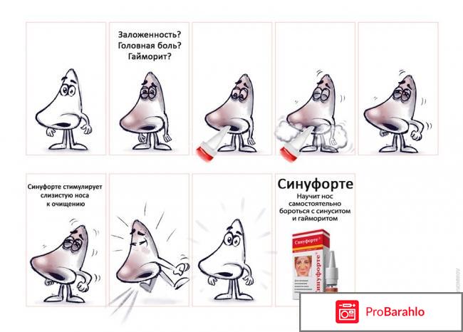 Синуфорте при гайморите цена 