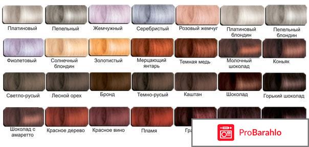 Тоника отзывы отрицательные отзывы