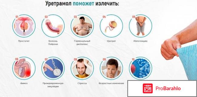 Уретрамол лекарство для мужчин, отзывы - развод или нет? 