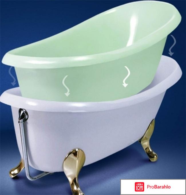 Акриловая вставка в ванну цена 