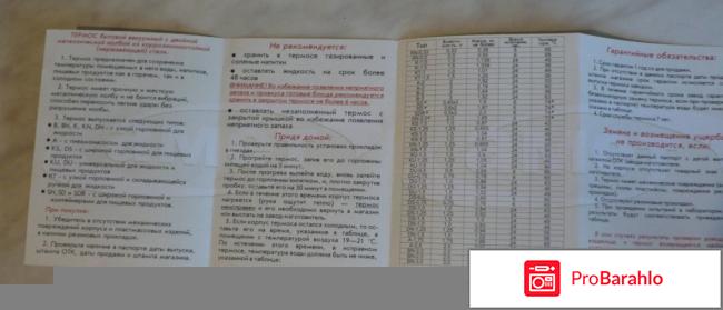 Термос Амет 1c56 отрицательные отзывы