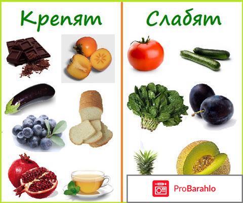 Хорошие слабительные 