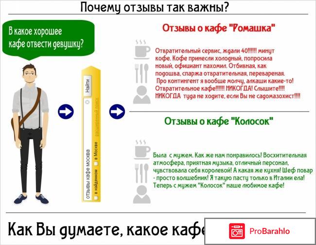 Негативные отзывы о компании обман