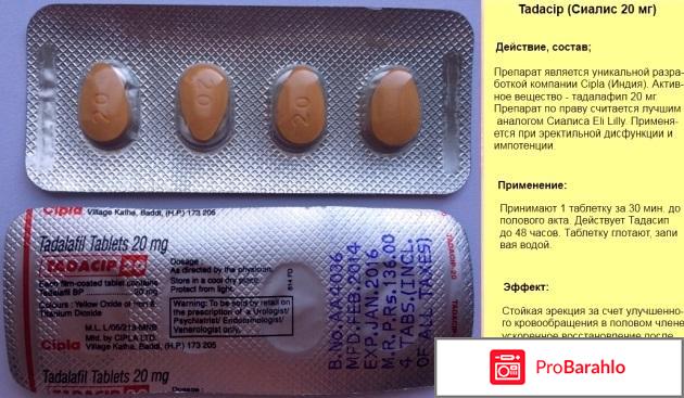 Сиалис цены 