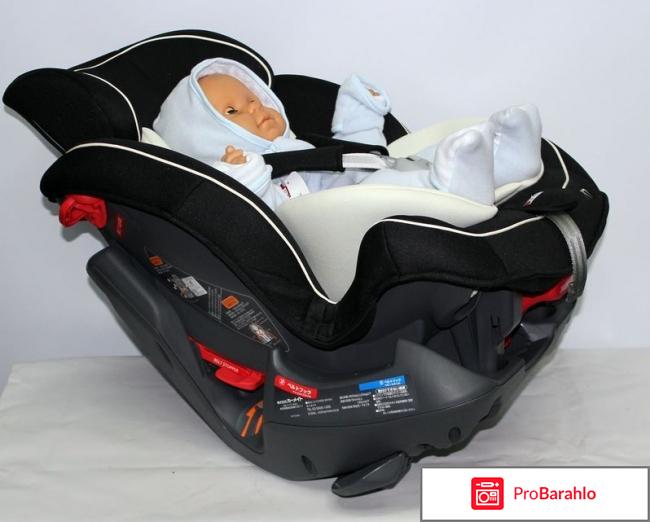 Carmate zutto реальные отзывы