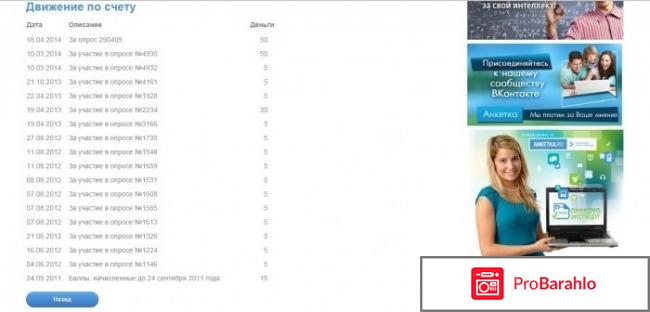 Платные опросы - anketka.ru обман