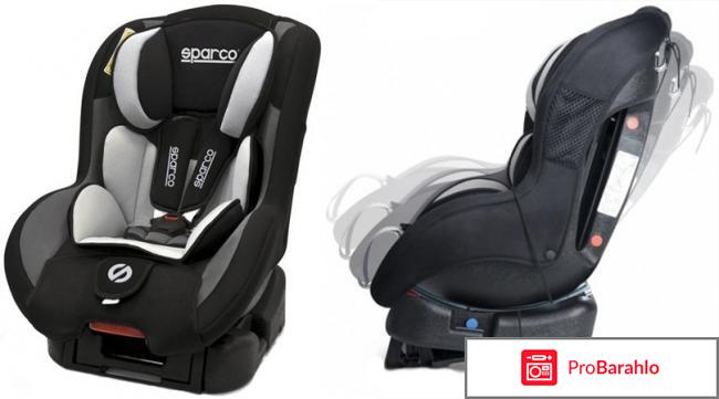 Автокресло SPARCO F 500 K