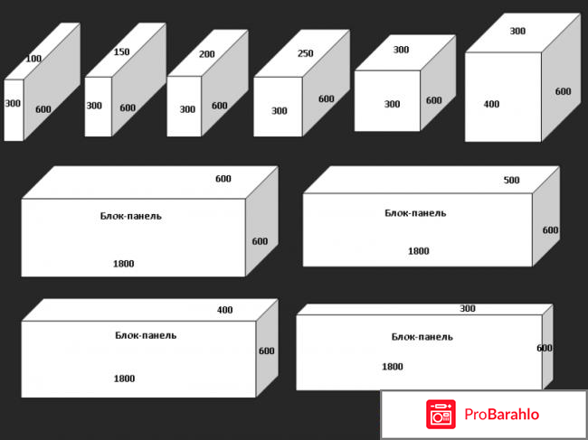Пеноблоки отзывы владельцев обман