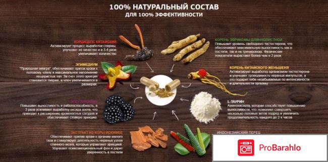 Купить ловелас форте отрицательные отзывы