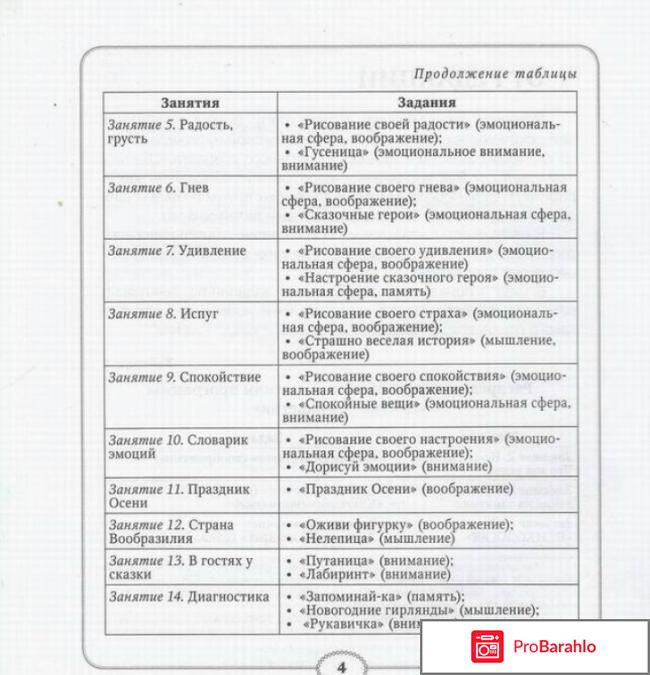 Книга  70 развивающих заданий для дошкольников 5-6 лет обман