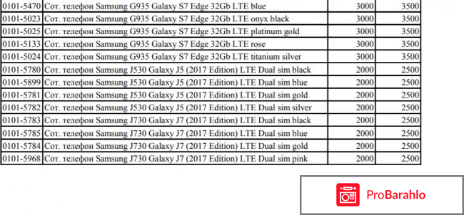 Мтс акции на телефоны смартфоны 2018 года отзывы владельцев