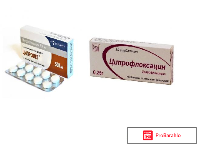 Ципролет инструкция по применению цена отзывы аналоги обман