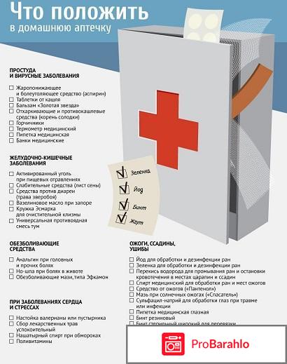 Домашняя аптечка 