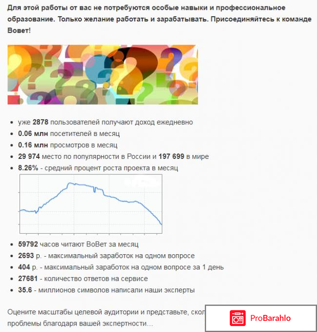 Сколько можно заработать на Vovet.ru отрицательные отзывы