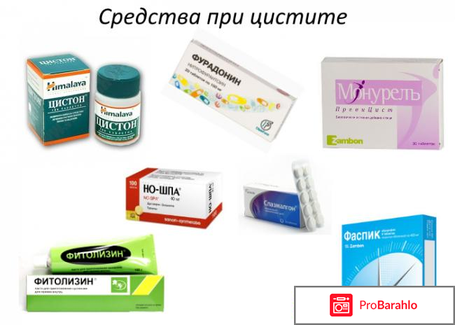 Препараты от цистита 