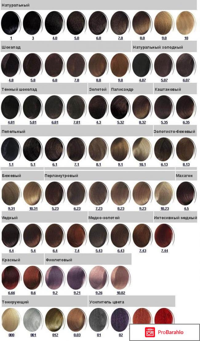 Краска капус палитра отзывы фото отрицательные отзывы