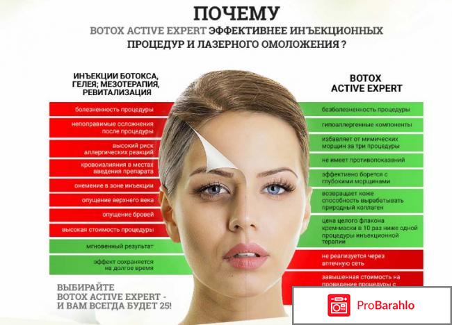 Botox active expert отзывы 