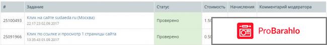 Сайт для заработка profittask.com отрицательные отзывы