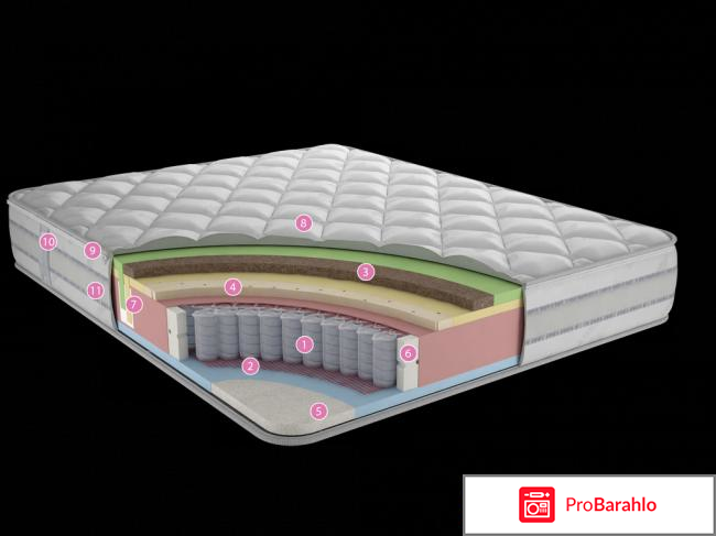 Toris матрасы 