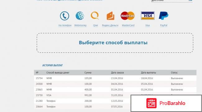 Cash4brands.ru обман