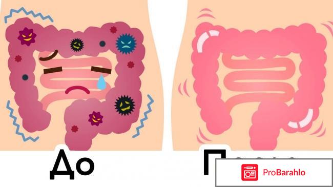 Кофейные клизмы обман