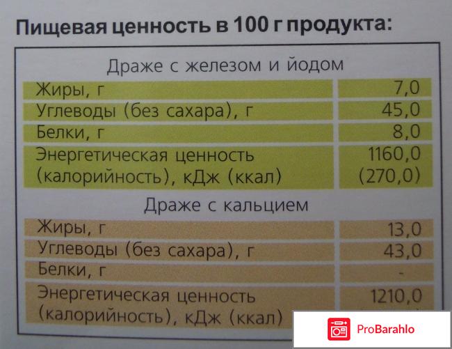 Лонопан-лучшие витамины для беременных и кормящих женщин. отрицательные отзывы