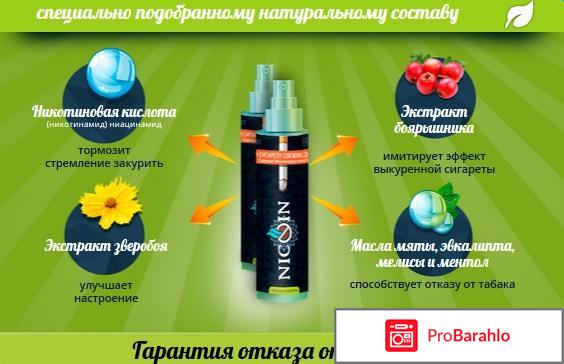 Nicoin спрей против курения 
