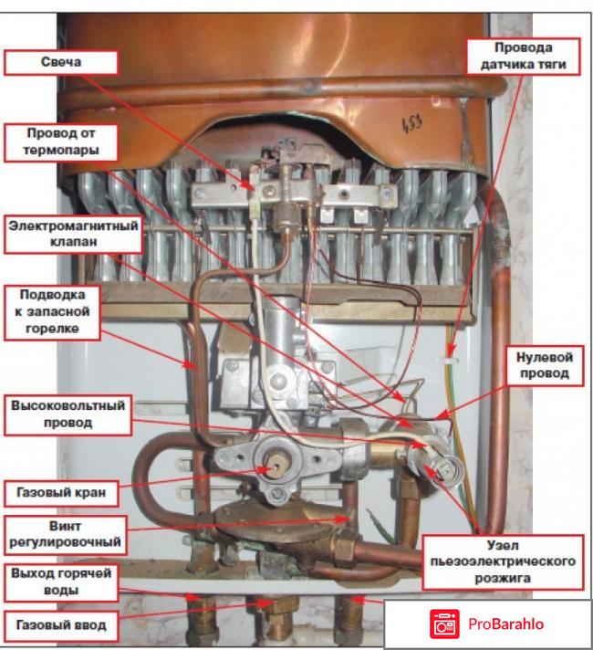 Газовые колонки оазис отзывы покупателей отрицательные отзывы