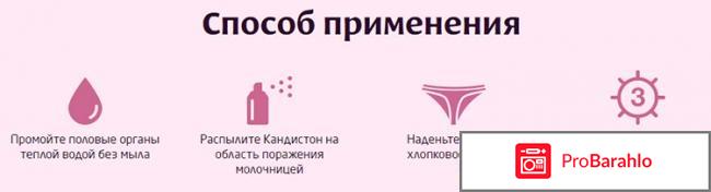 Спрей от молочницы Кандистон - развод или нет? реальные отзывы