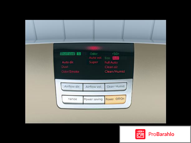 Panasonic воздухоочиститель отрицательные отзывы
