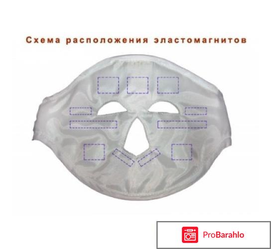 MAGNETIC MASK (магнитная маска) обман