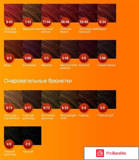 Веллатон палитра обман