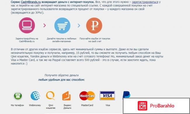 Сервис кэшбек cash4brands.ru обман