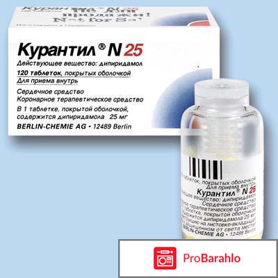 Курантил инструкция 